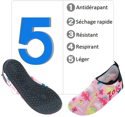 Kollektion Chaussures d'Eau Lollipop Aquashoes