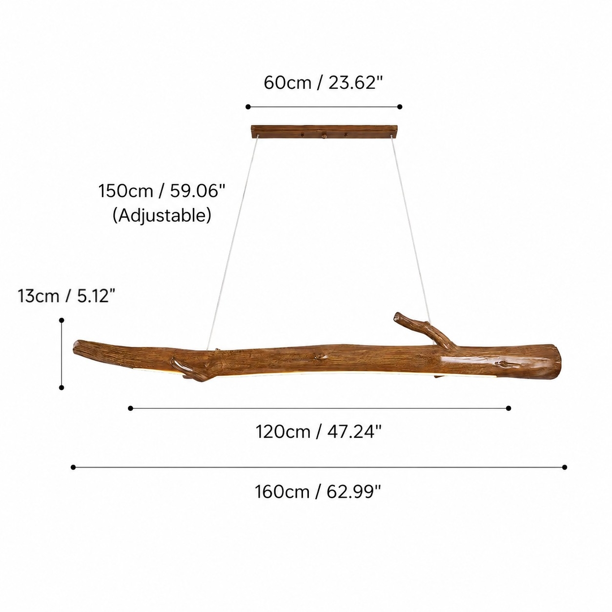 Diagram van 160 cm