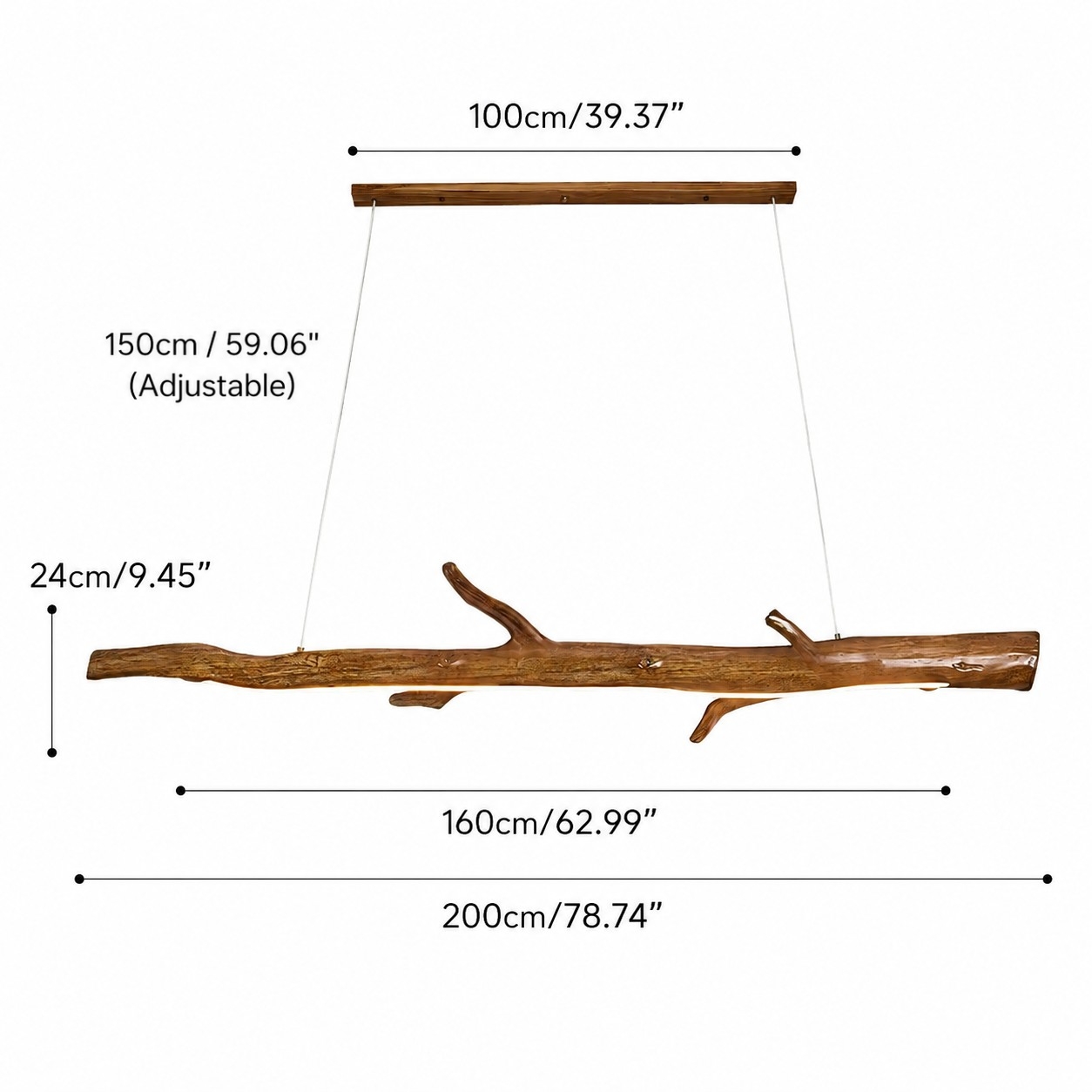 Diagram van 200 cm